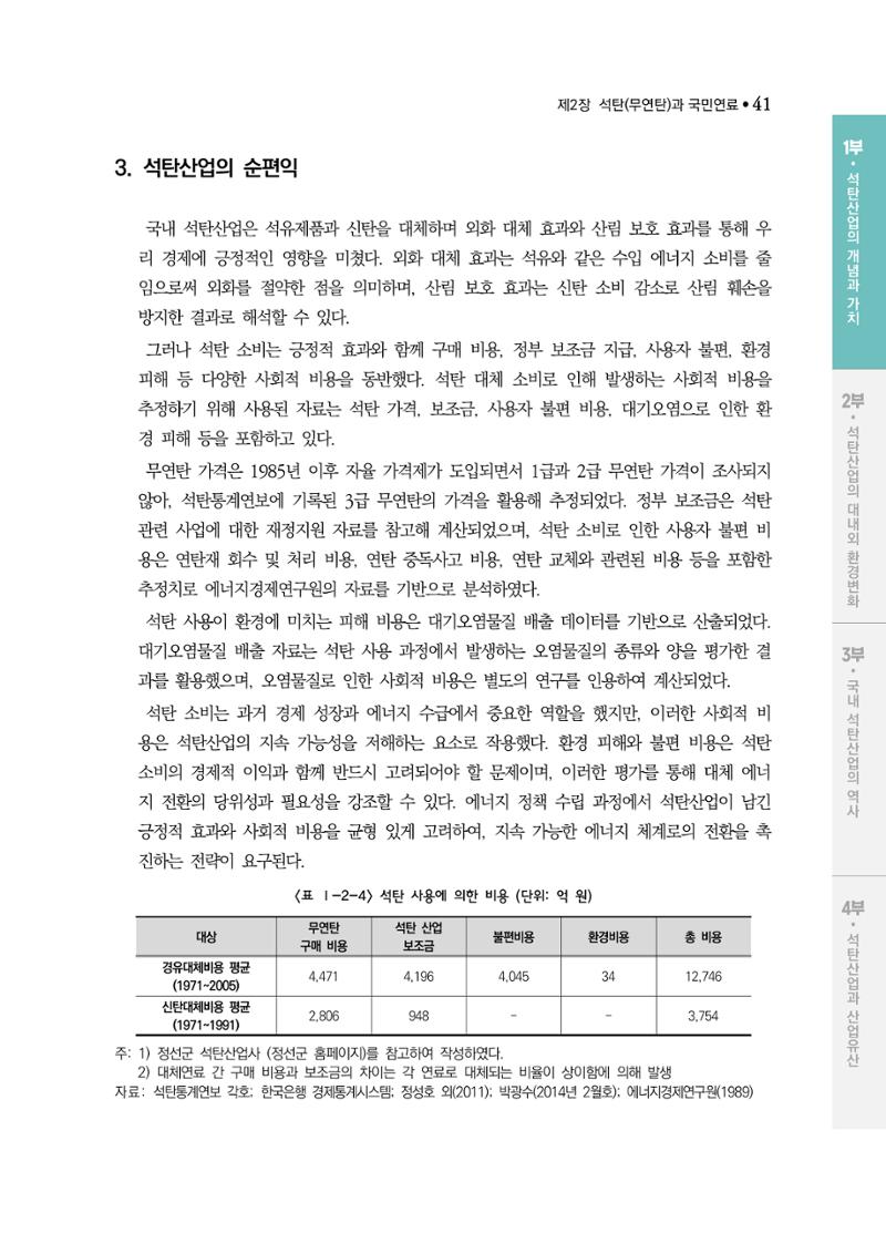 석탄산업백서 45페이지