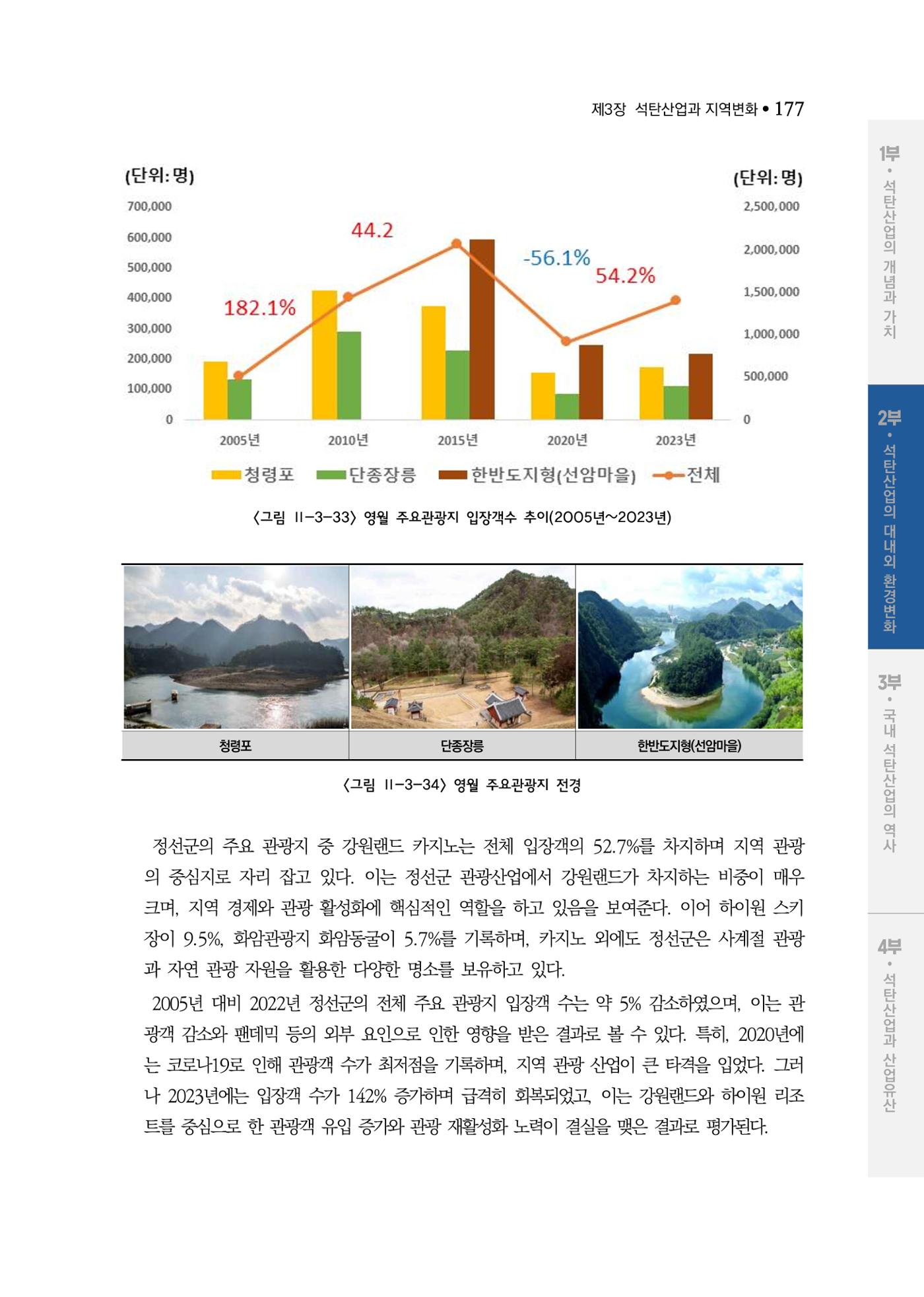 석탄산업백서 181페이지