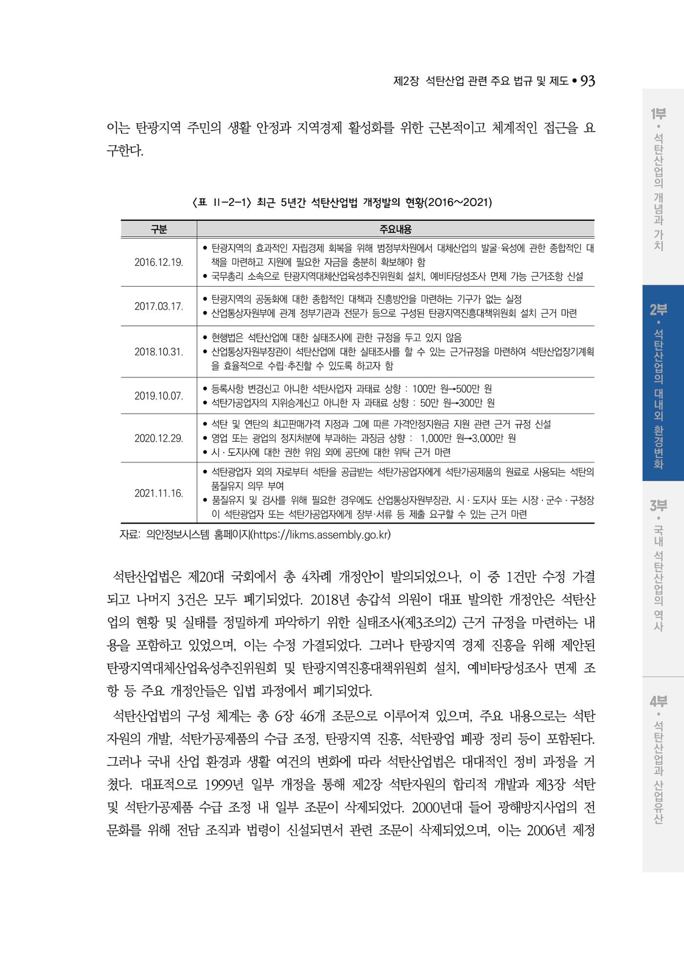 석탄산업백서 97페이지