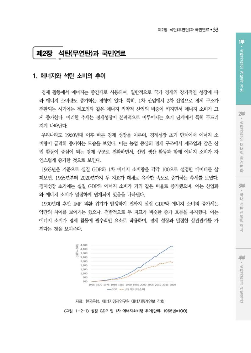 석탄산업백서 37페이지