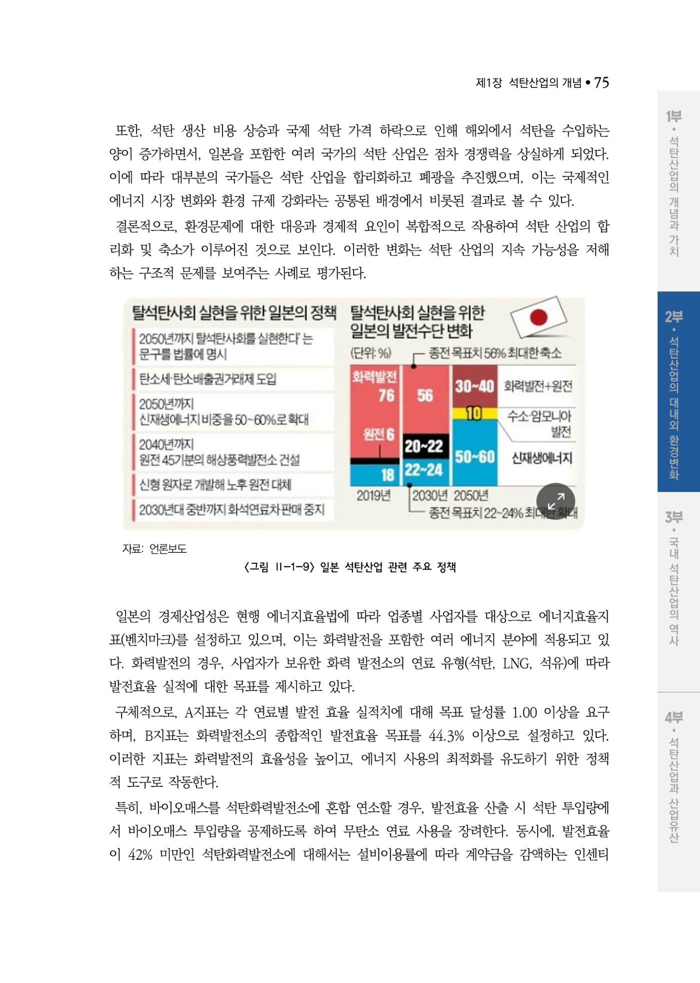 석탄산업백서 79페이지