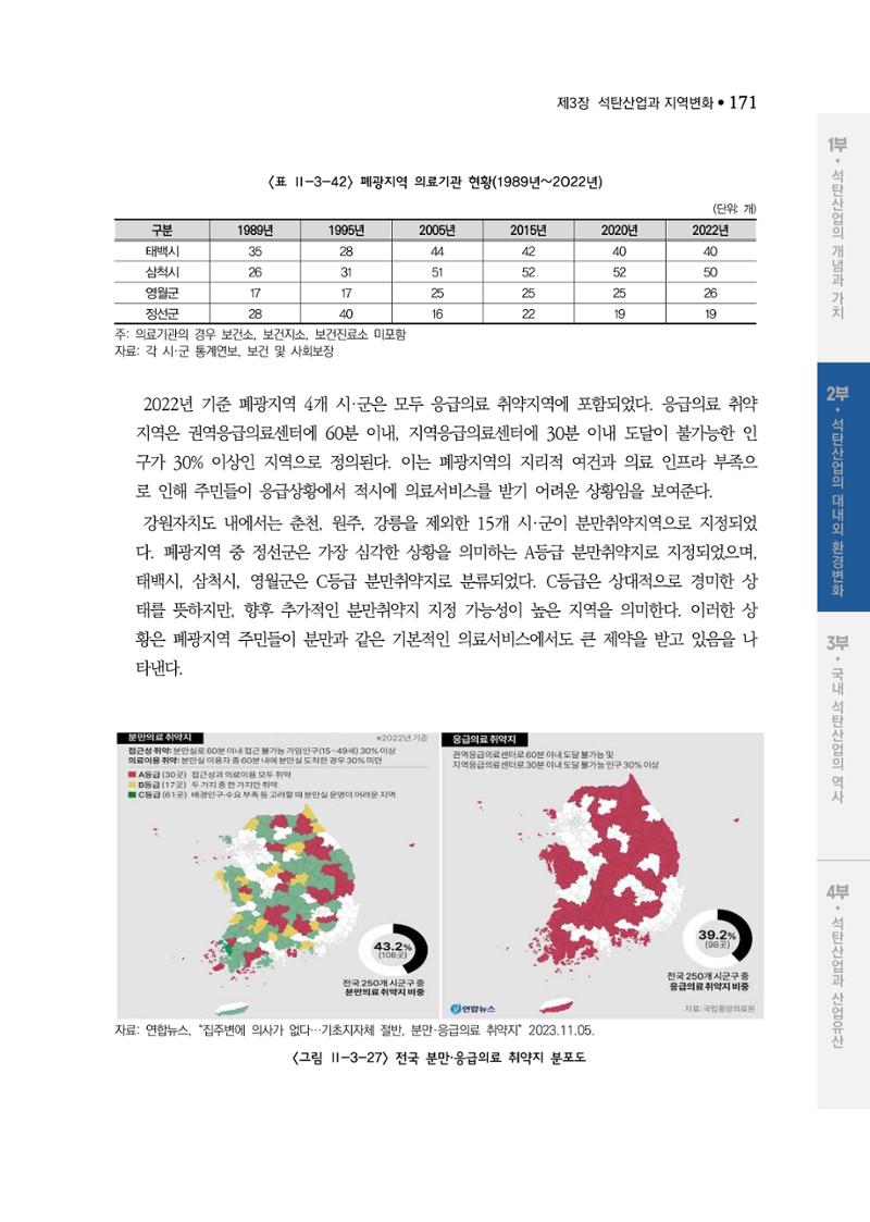 석탄산업백서 175페이지