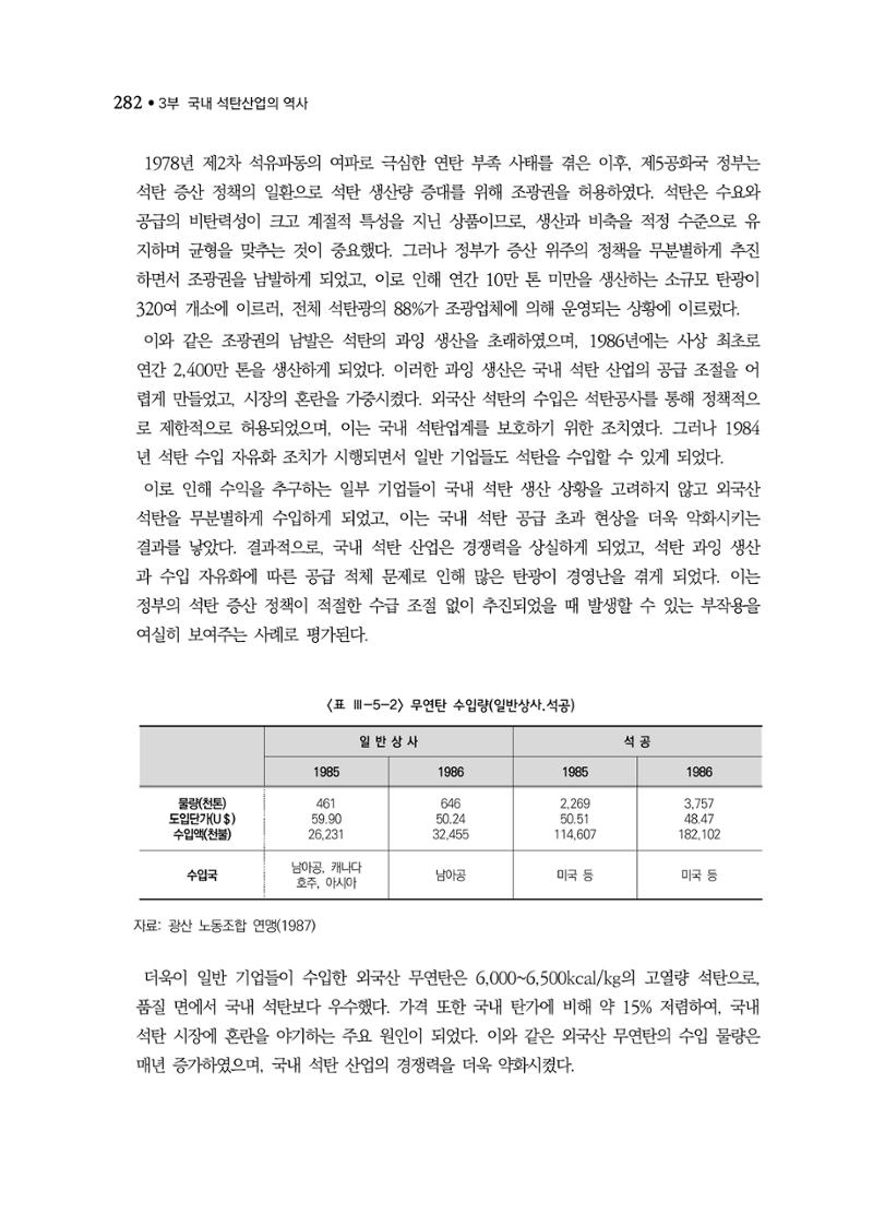 석탄산업백서 286페이지