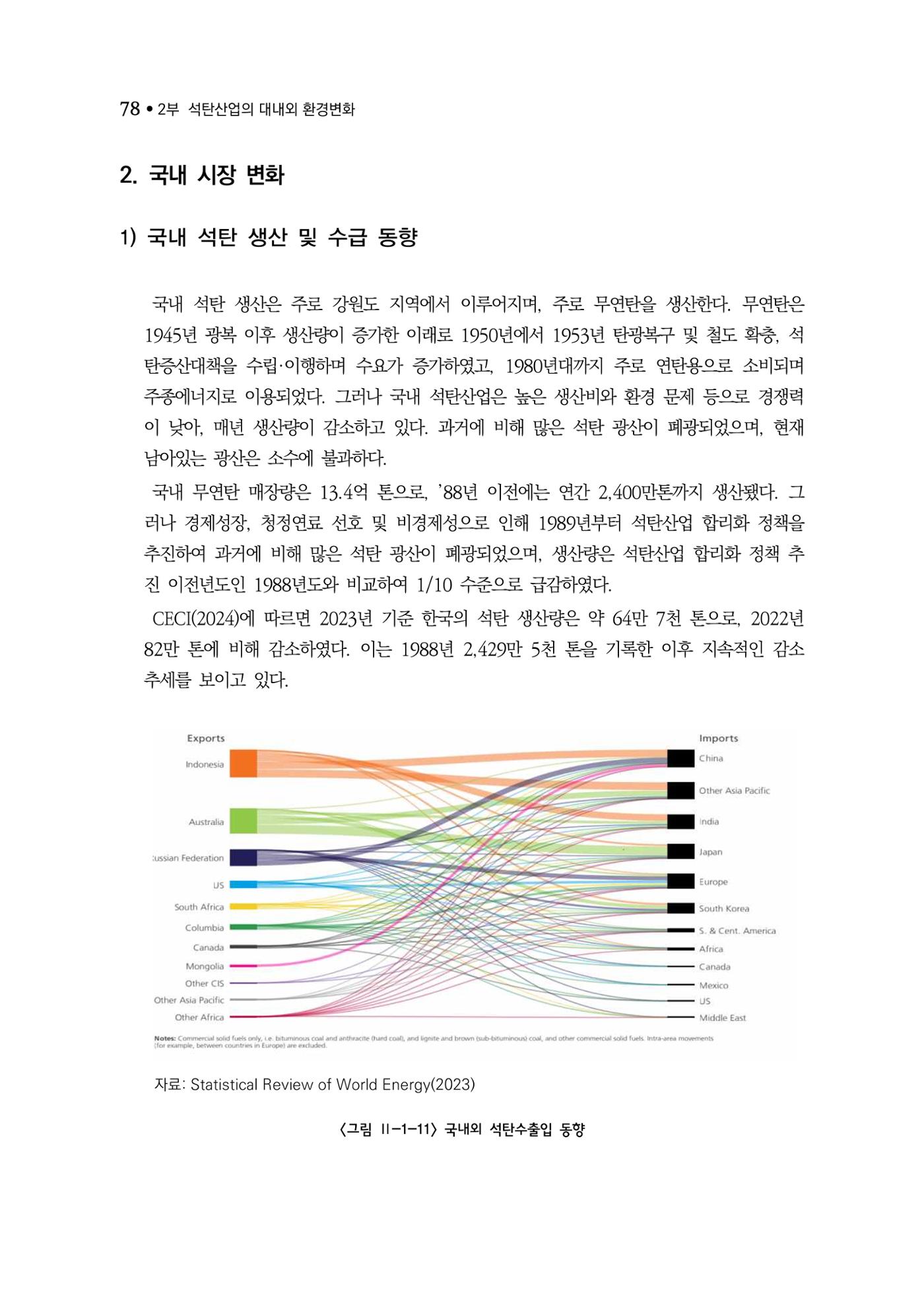 석탄산업백서 82페이지
