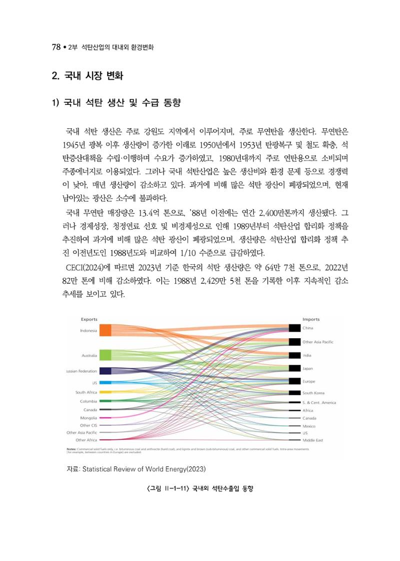 석탄산업백서 82페이지