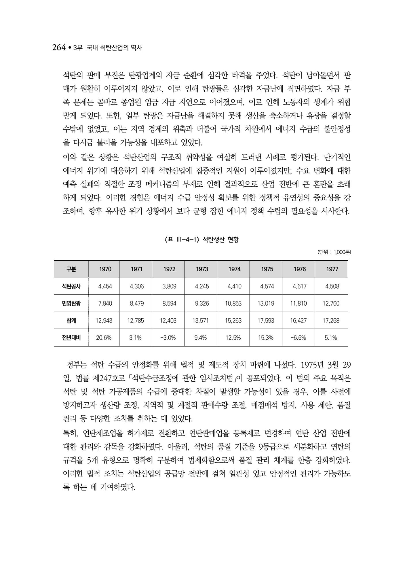 석탄산업백서 268페이지