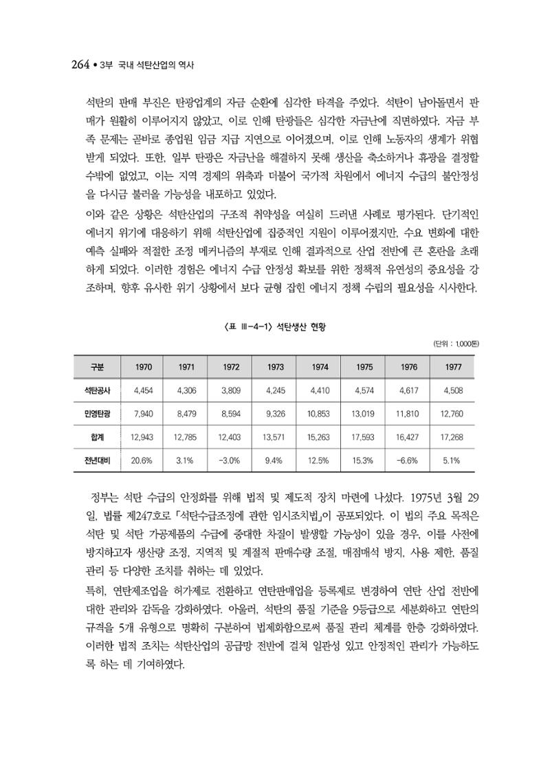 석탄산업백서 268페이지