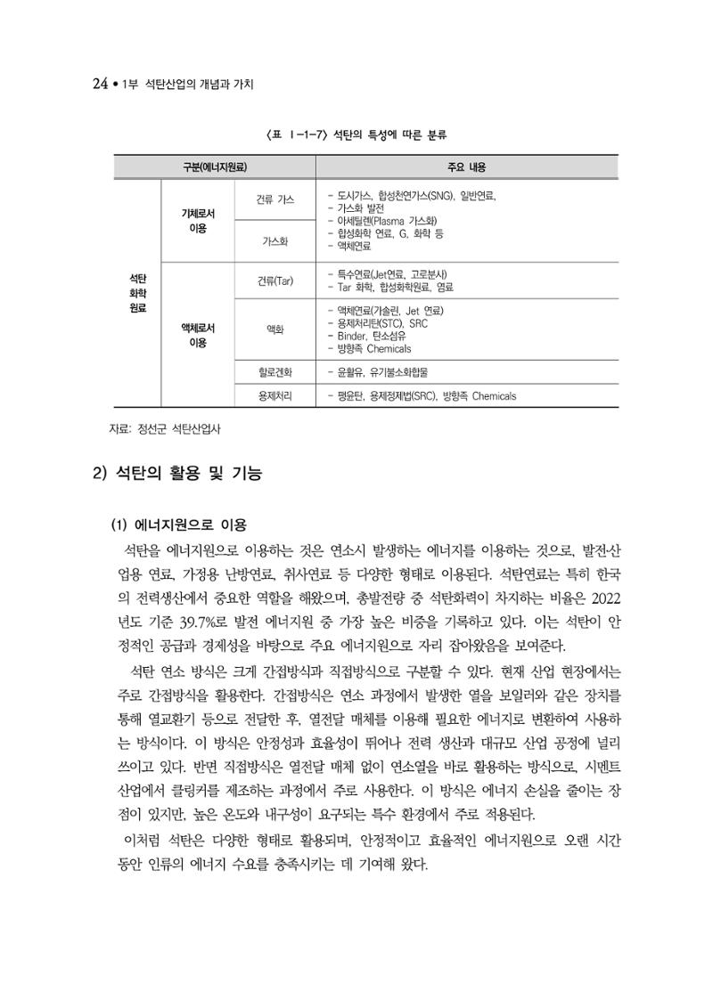 석탄산업백서 28페이지