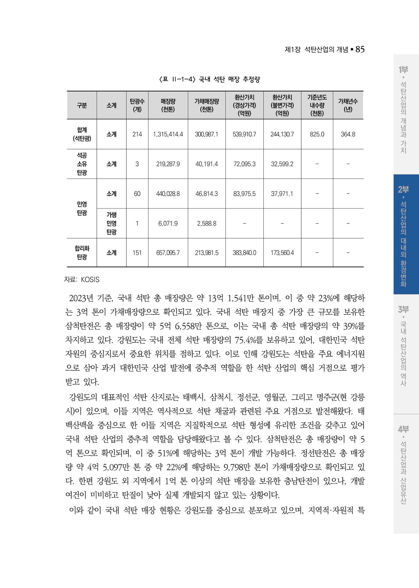 석탄산업백서 89페이지