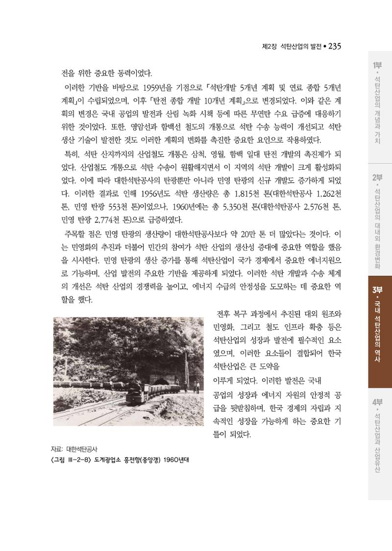 석탄산업백서 239페이지