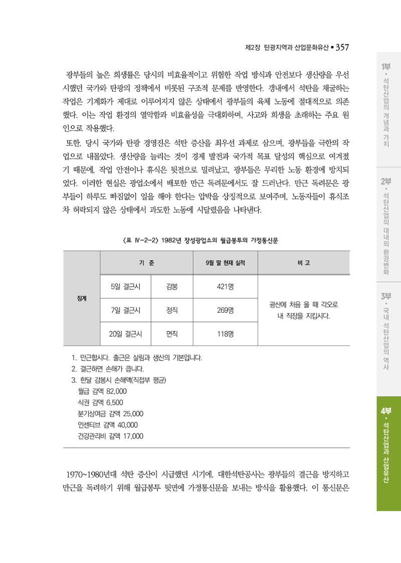 석탄산업백서 361페이지
