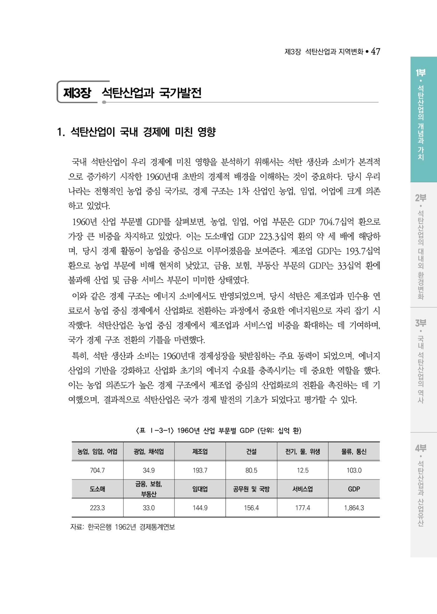 석탄산업백서 51페이지
