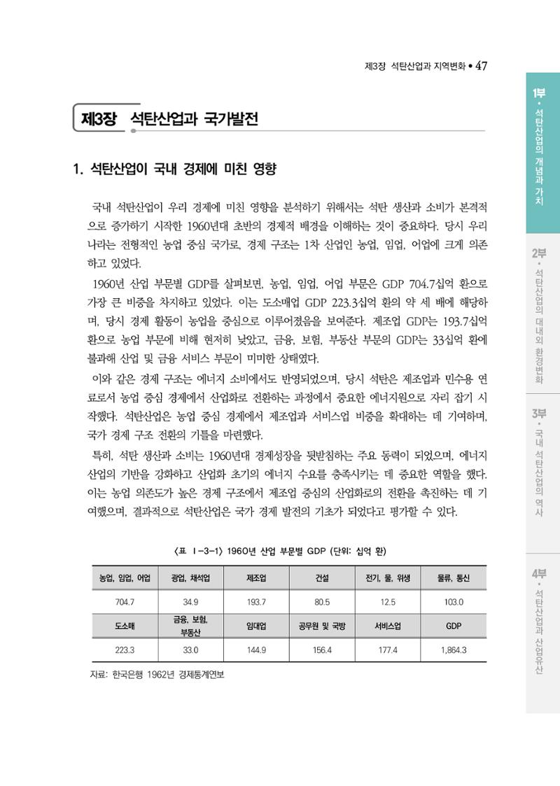 석탄산업백서 51페이지