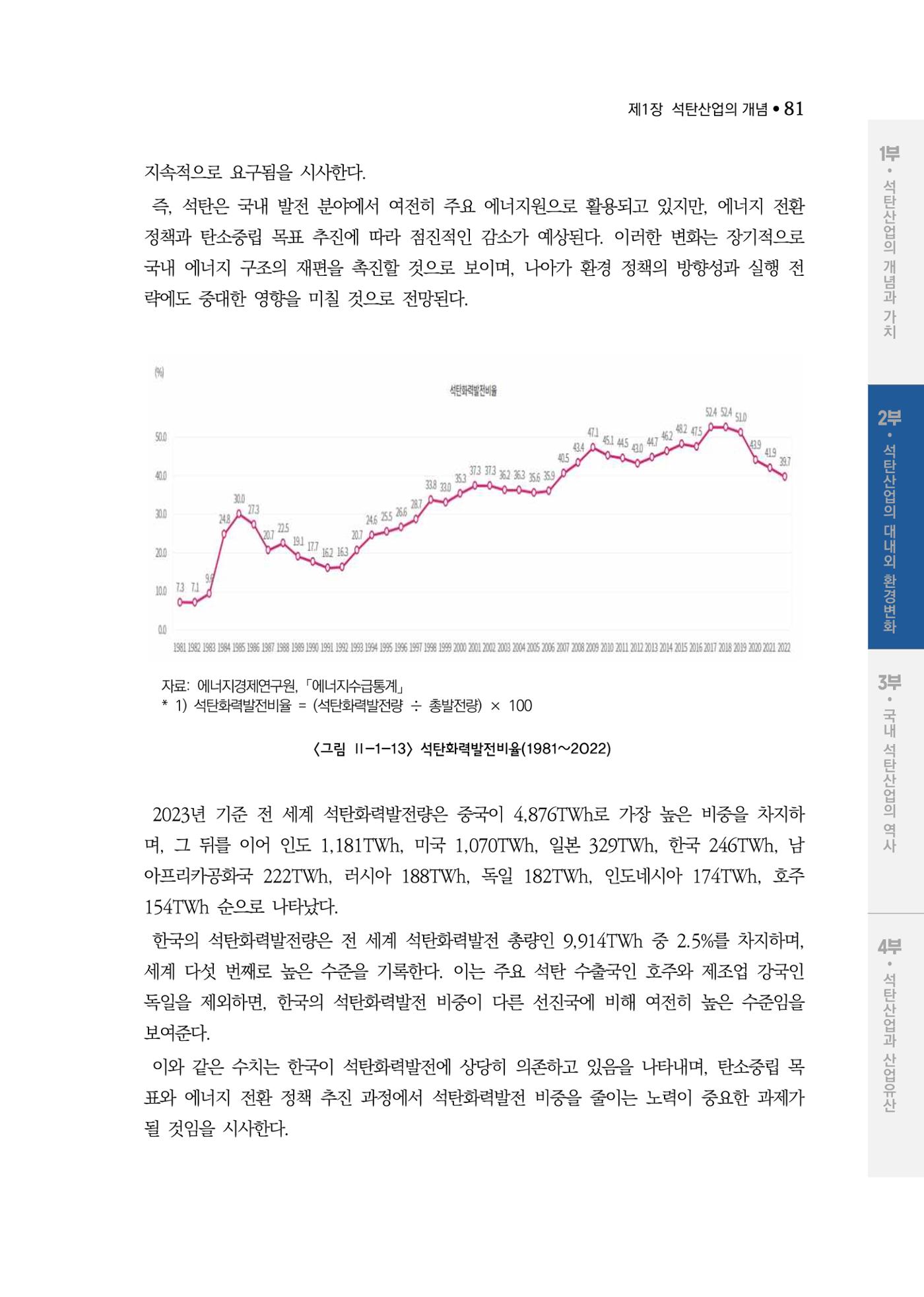 석탄산업백서 85페이지