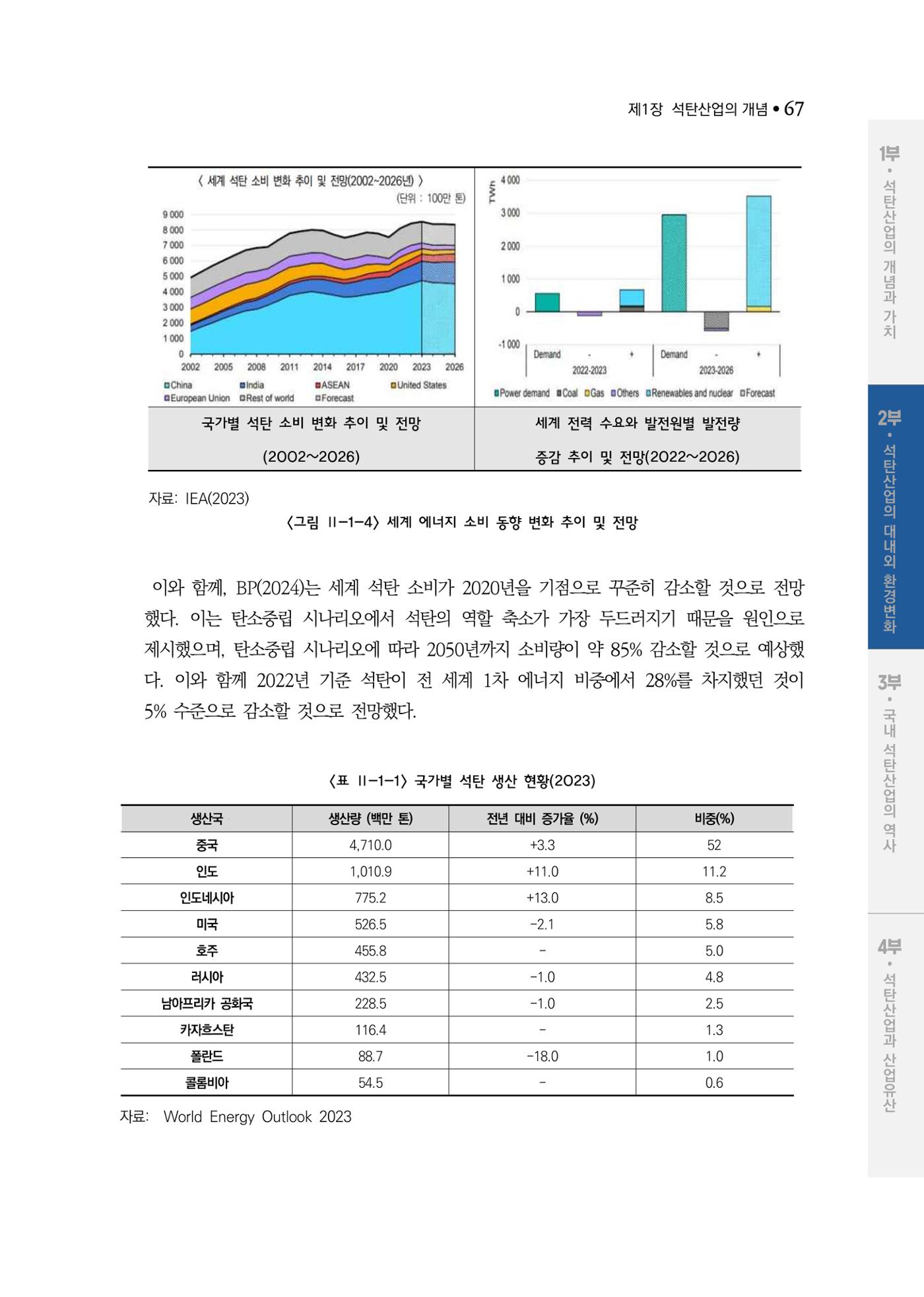 석탄산업백서 71페이지