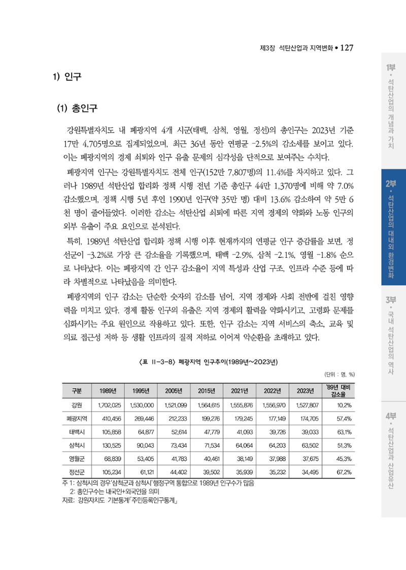 석탄산업백서 131페이지