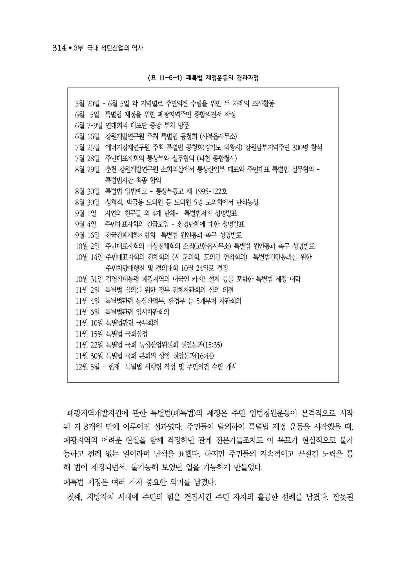 석탄산업백서 318페이지
