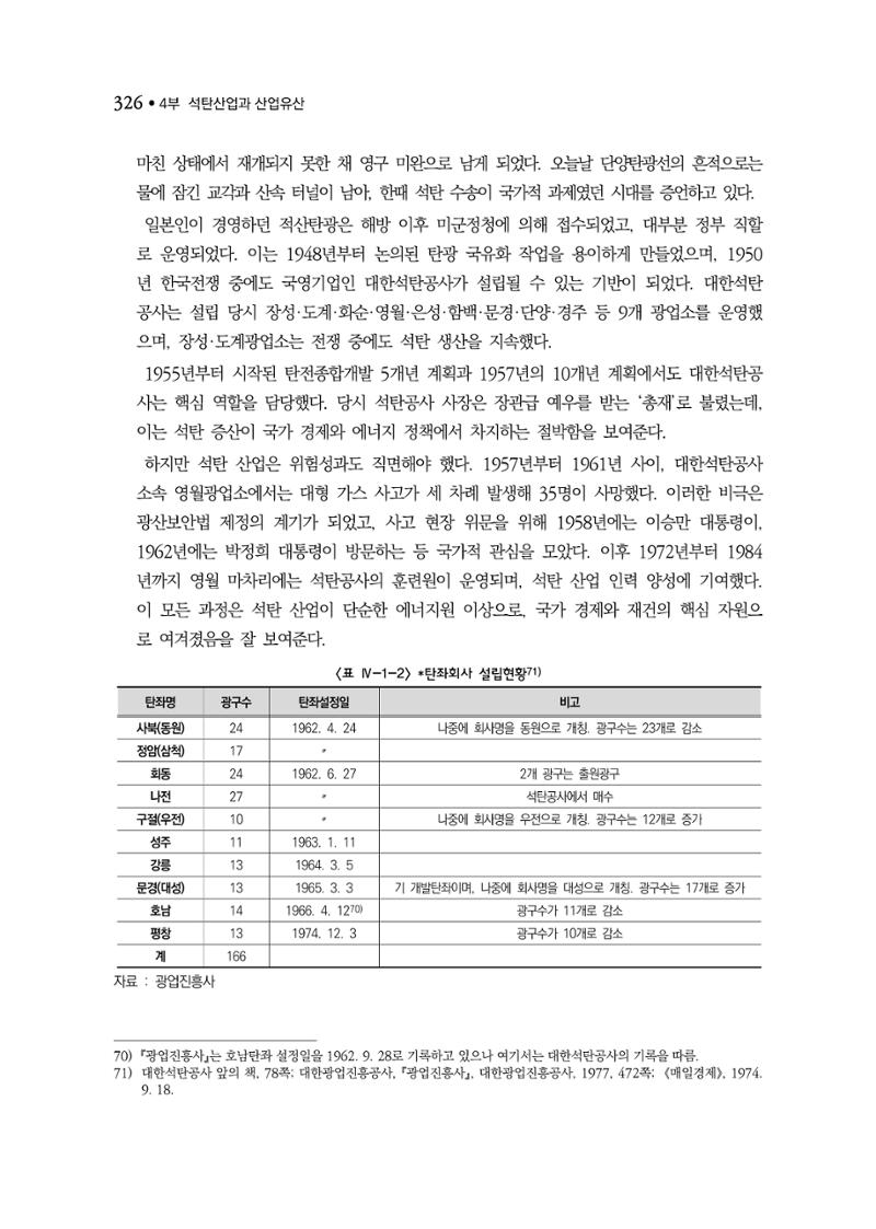 석탄산업백서 330페이지