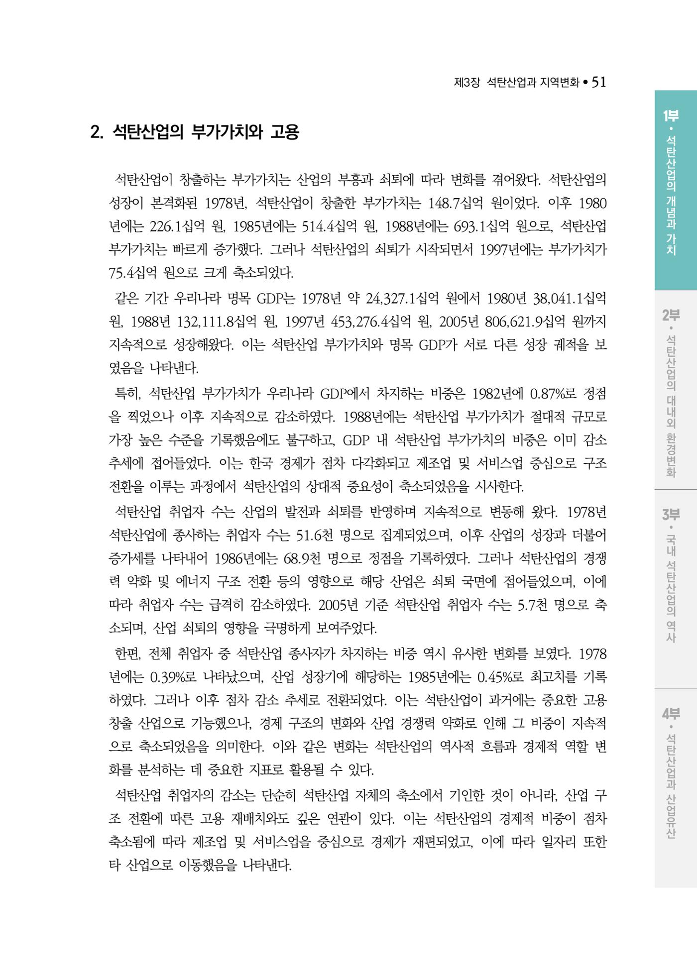 석탄산업백서 55페이지