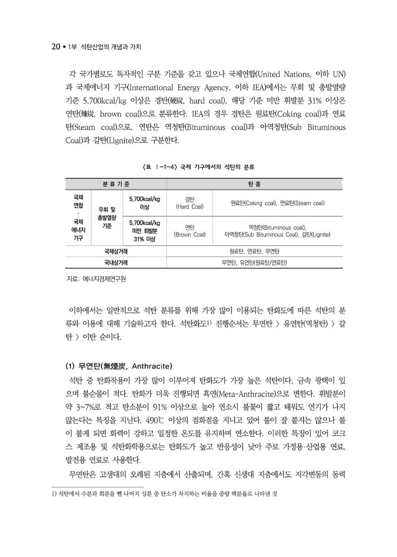 석탄산업백서 24페이지