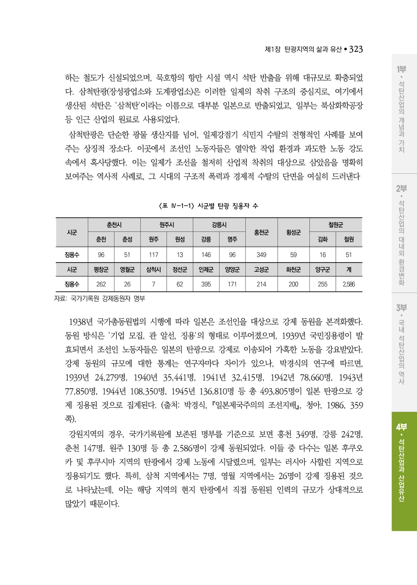 석탄산업백서 327페이지
