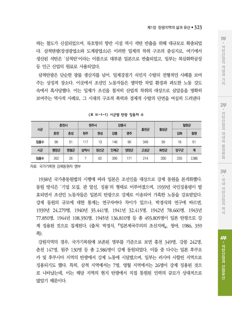 석탄산업백서 327페이지