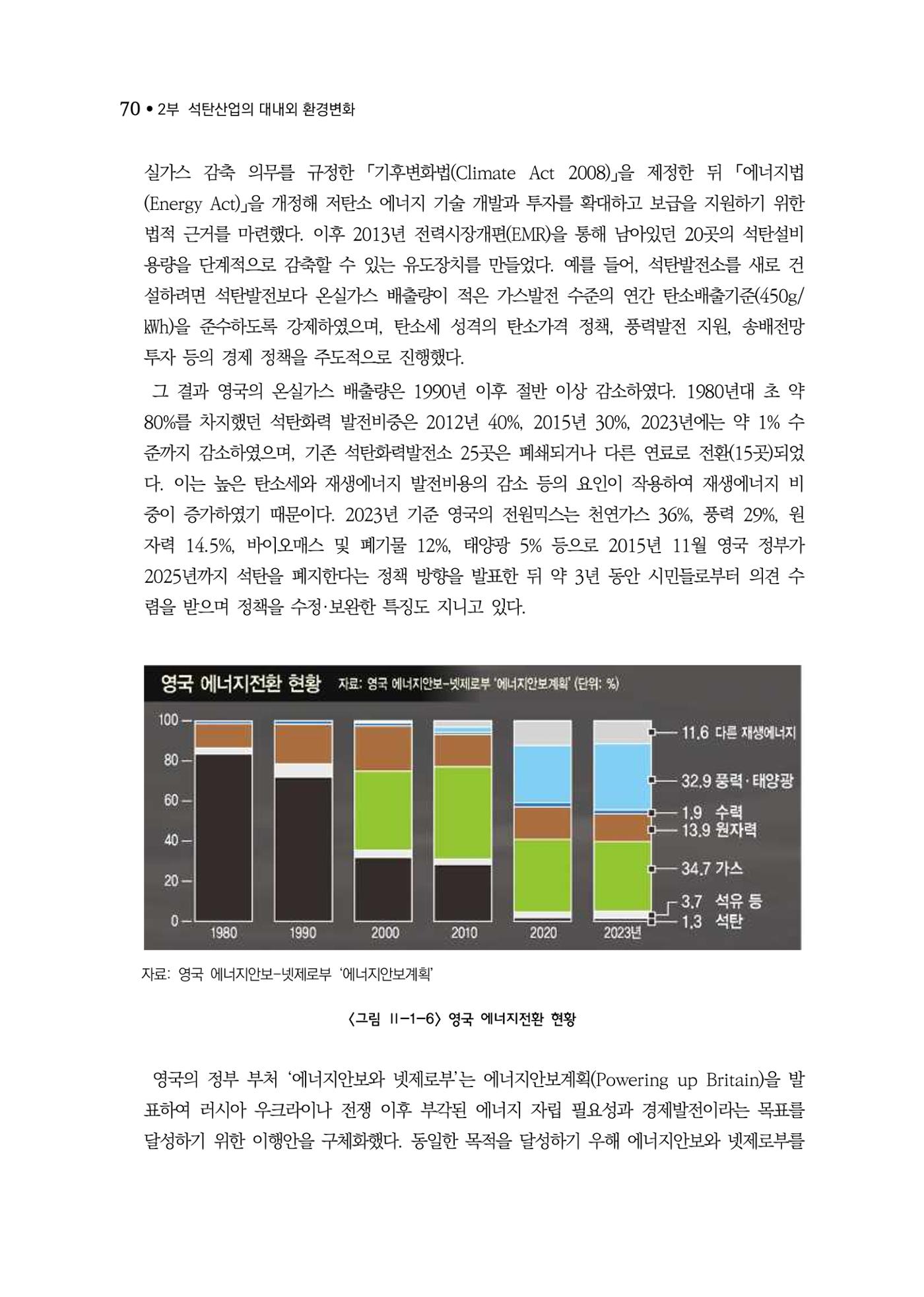 석탄산업백서 74페이지