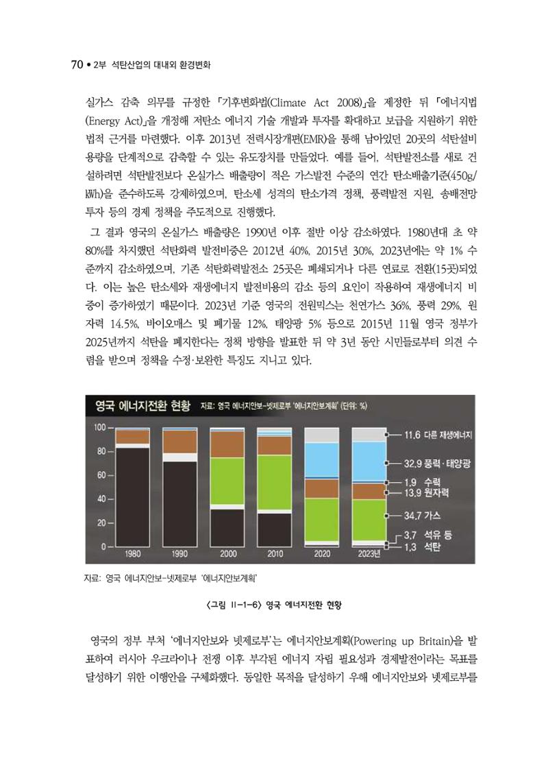 석탄산업백서 74페이지