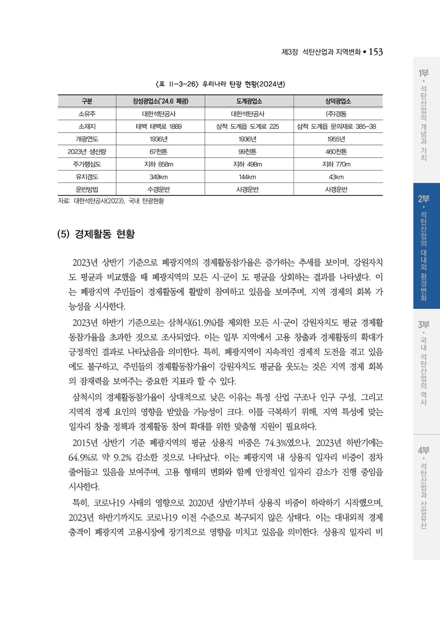 석탄산업백서 157페이지