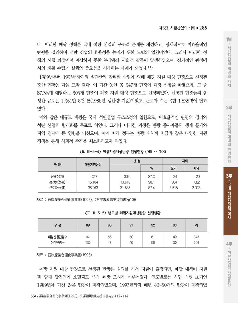 석탄산업백서 289페이지