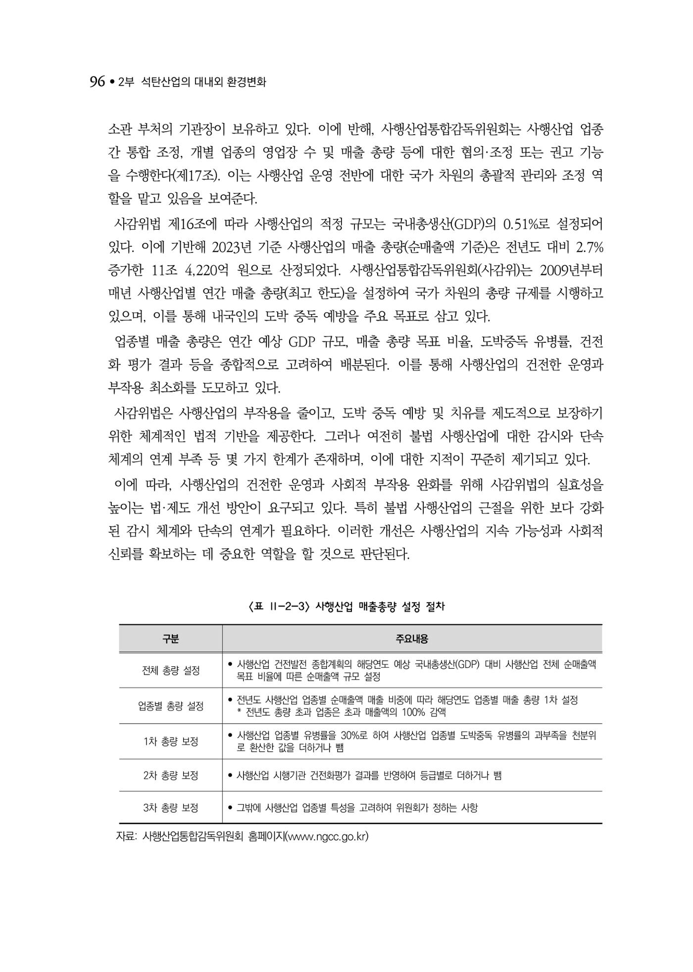 석탄산업백서 100페이지