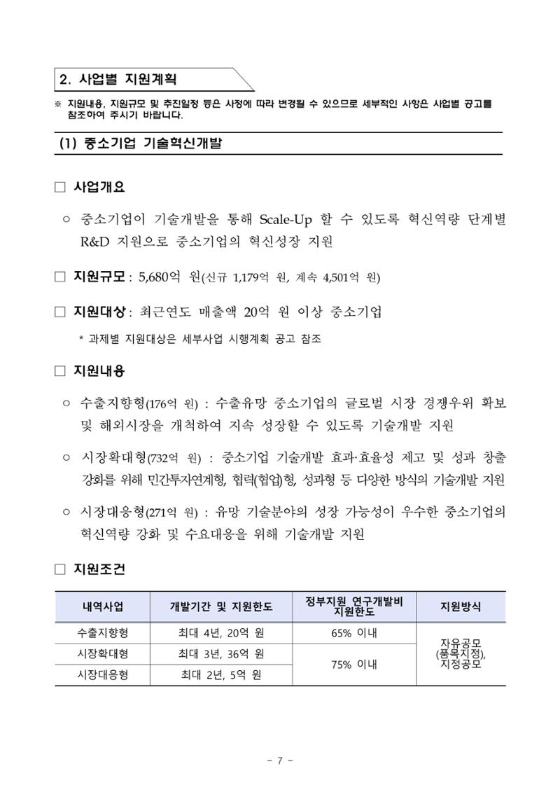 2025년 중소기업 기술개발 지원사업 통합공고 7페이지