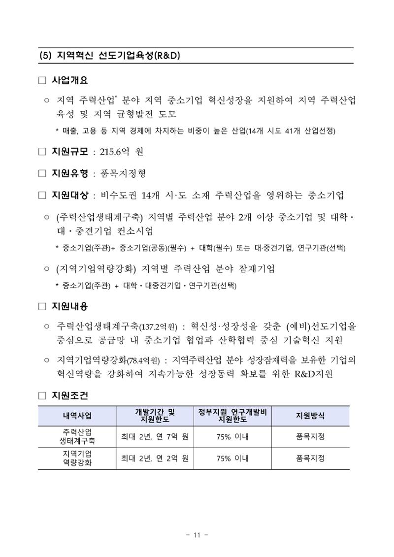 2025년 중소기업 기술개발 지원사업 통합공고 11페이지