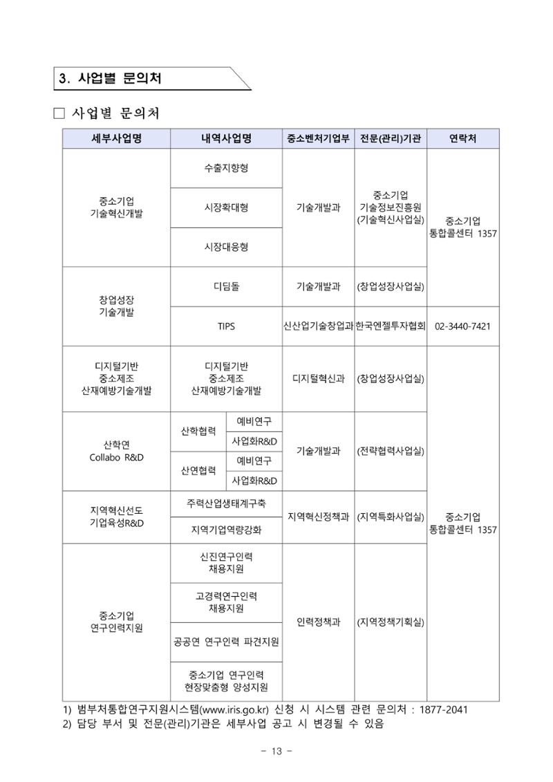 2025년 중소기업 기술개발 지원사업 통합공고 13페이지