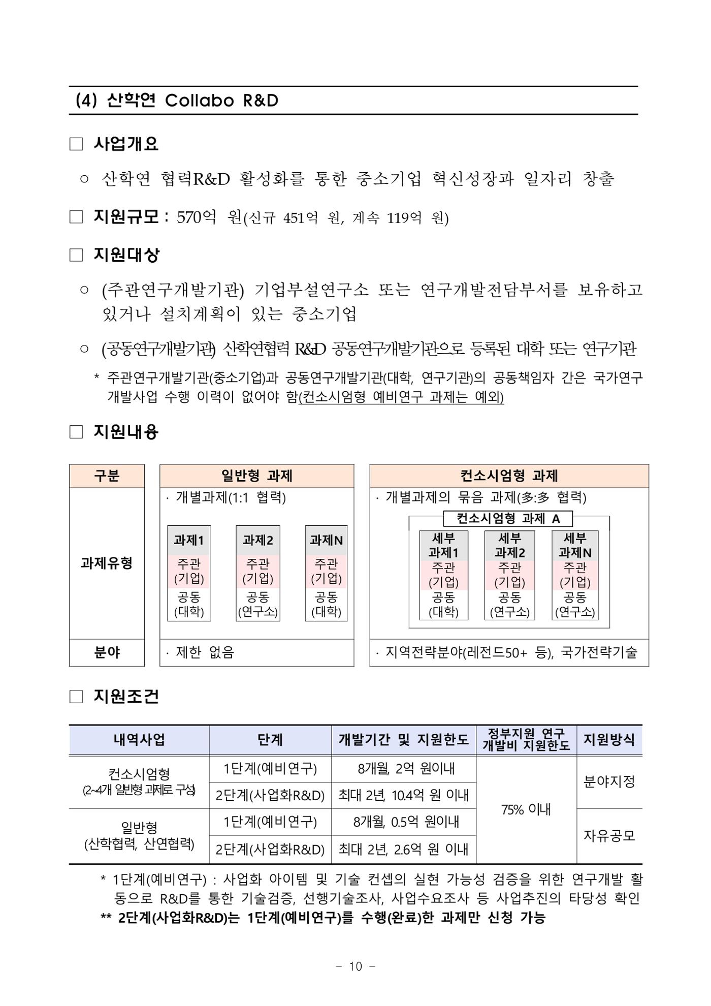 2025년 중소기업 기술개발 지원사업 통합공고 10페이지