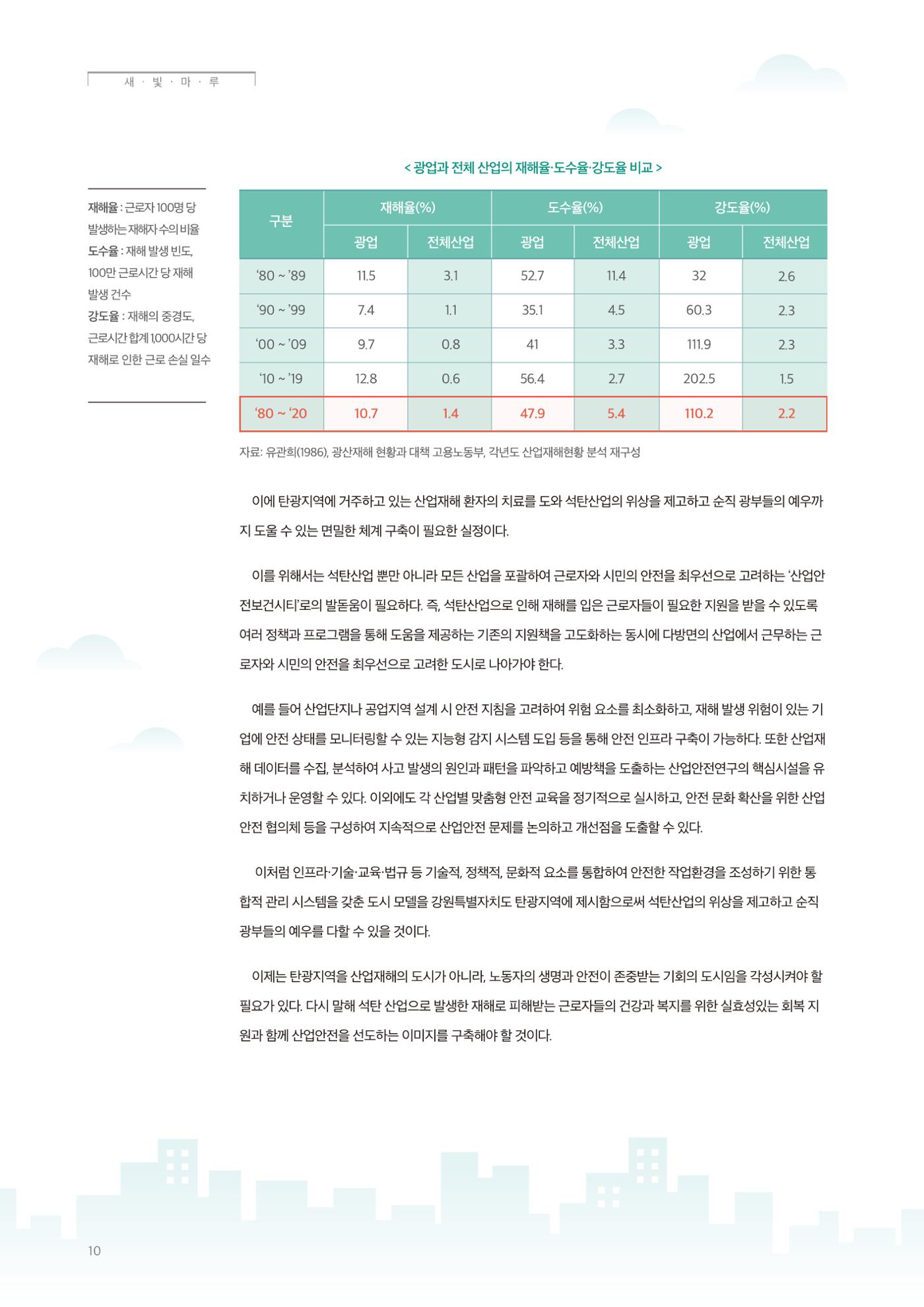 탄광지역발전을 위한 소식지 새빛마루 11호 10페이지