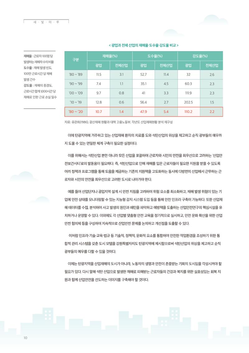 탄광지역발전을 위한 소식지 새빛마루 11호 10페이지