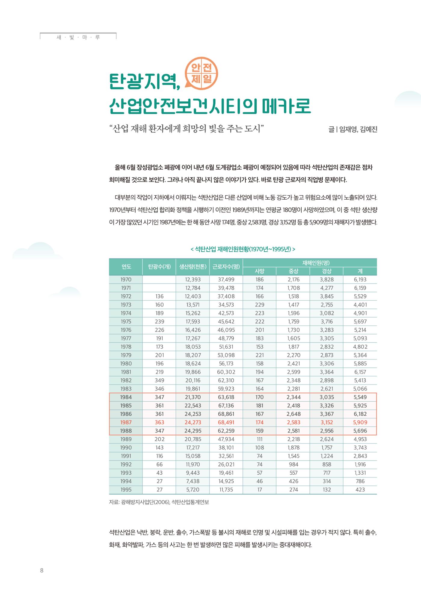 탄광지역발전을 위한 소식지 새빛마루 11호 8페이지