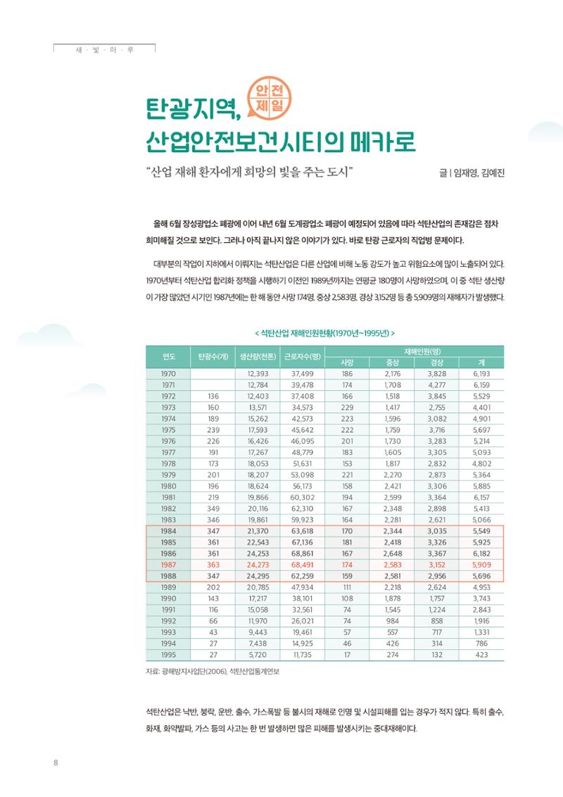 탄광지역발전을 위한 소식지 새빛마루 11호 8페이지