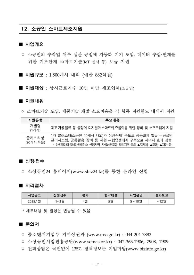 2025년 소상공인 지원사업 통합 공고 17페이지