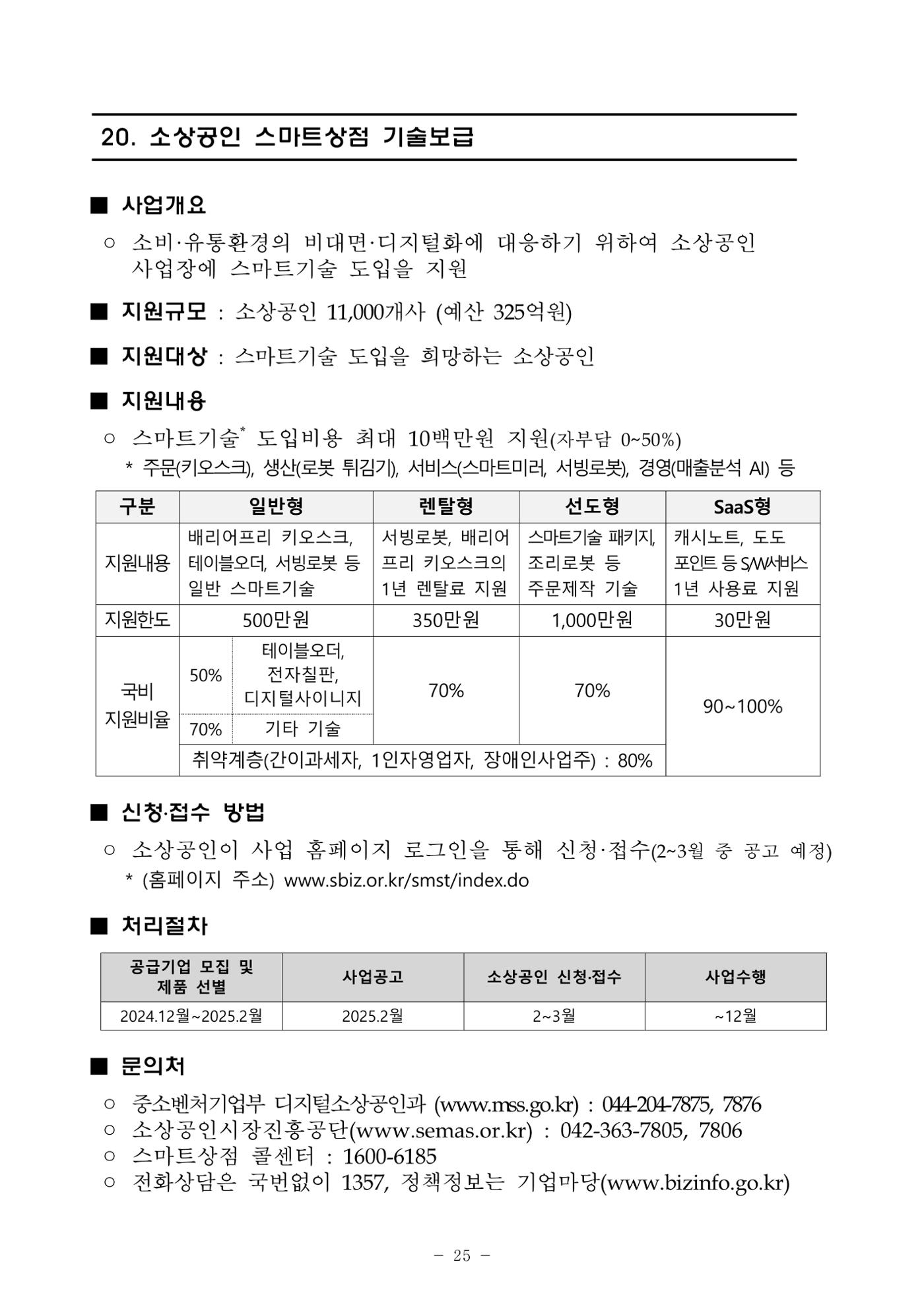2025년 소상공인 지원사업 통합 공고 25페이지