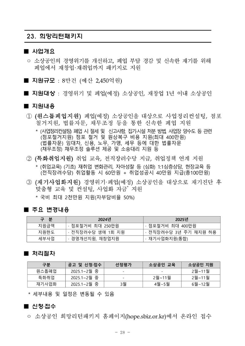 2025년 소상공인 지원사업 통합 공고 28페이지