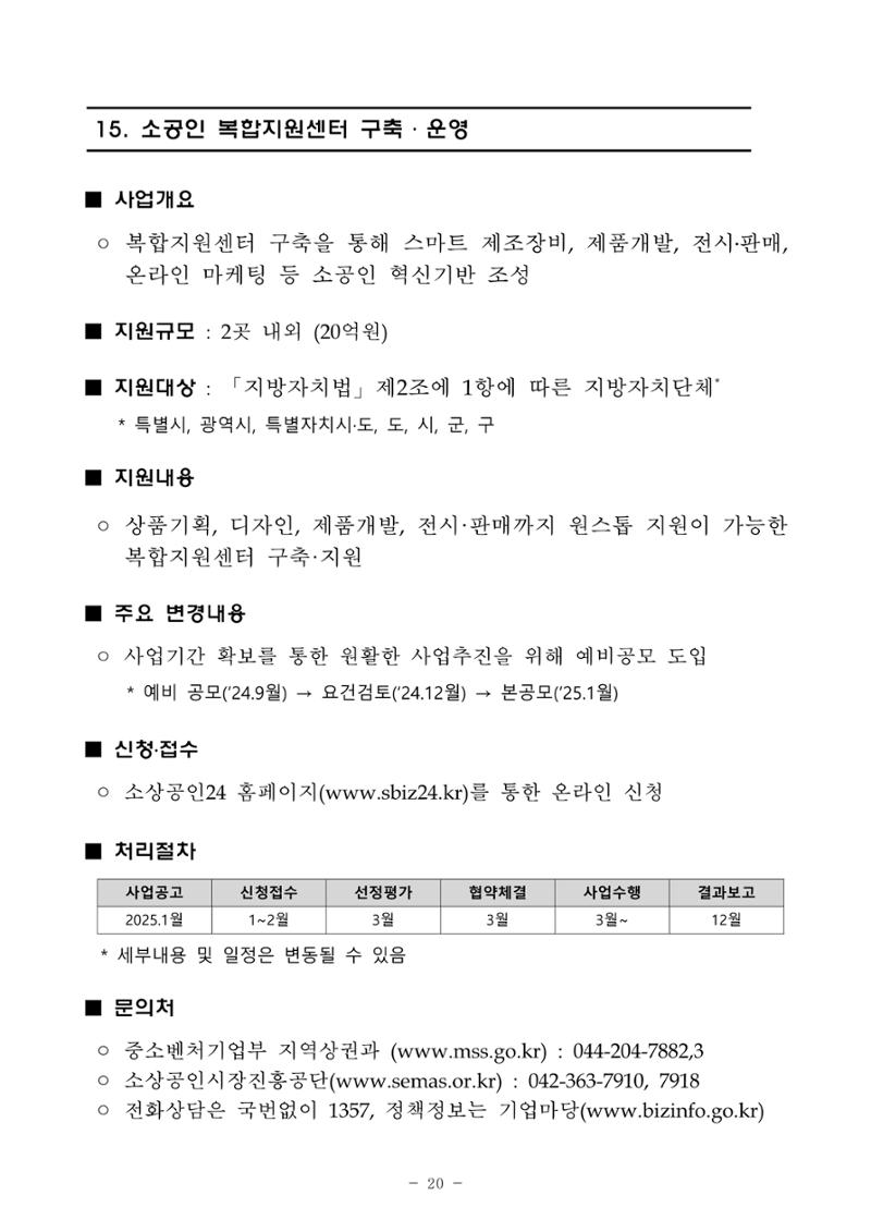 2025년 소상공인 지원사업 통합 공고 20페이지