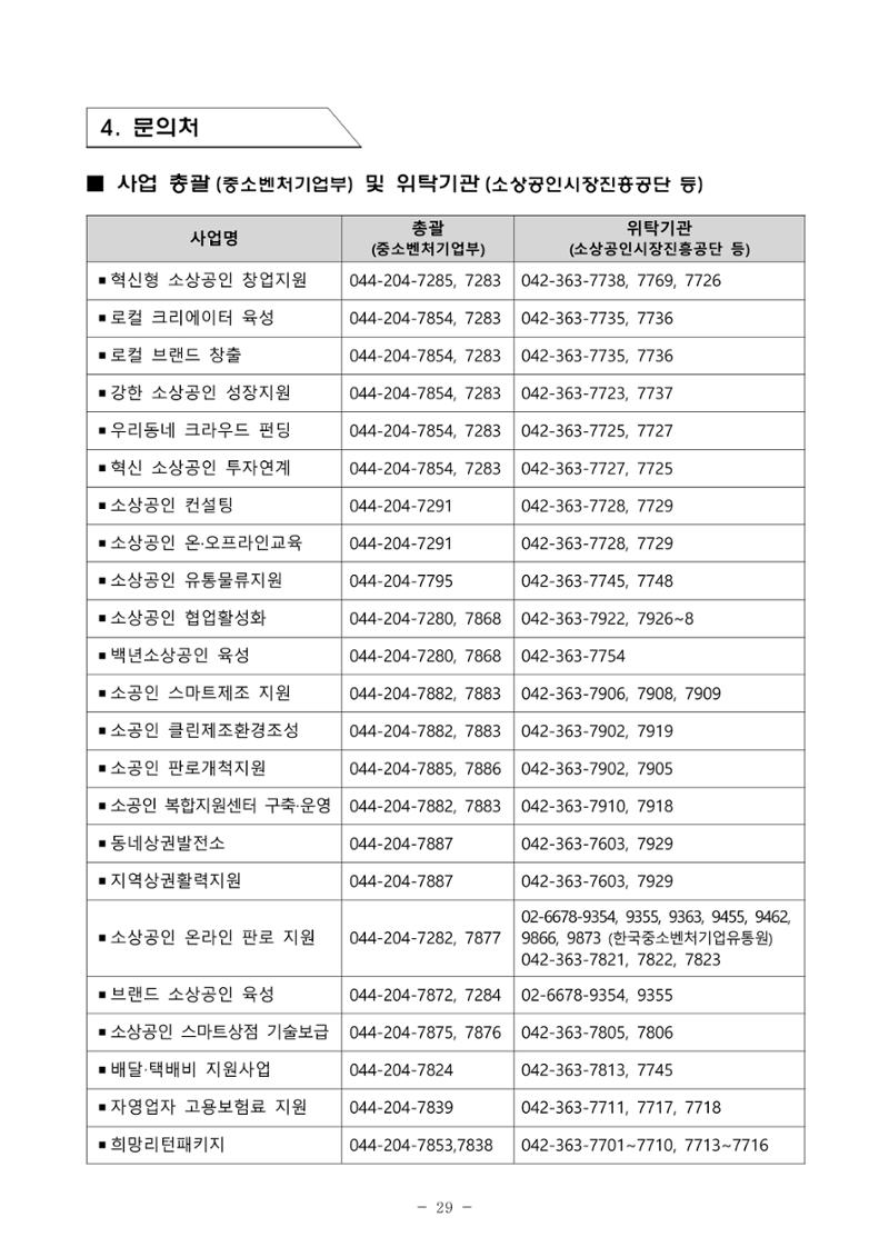 2025년 소상공인 지원사업 통합 공고 29페이지