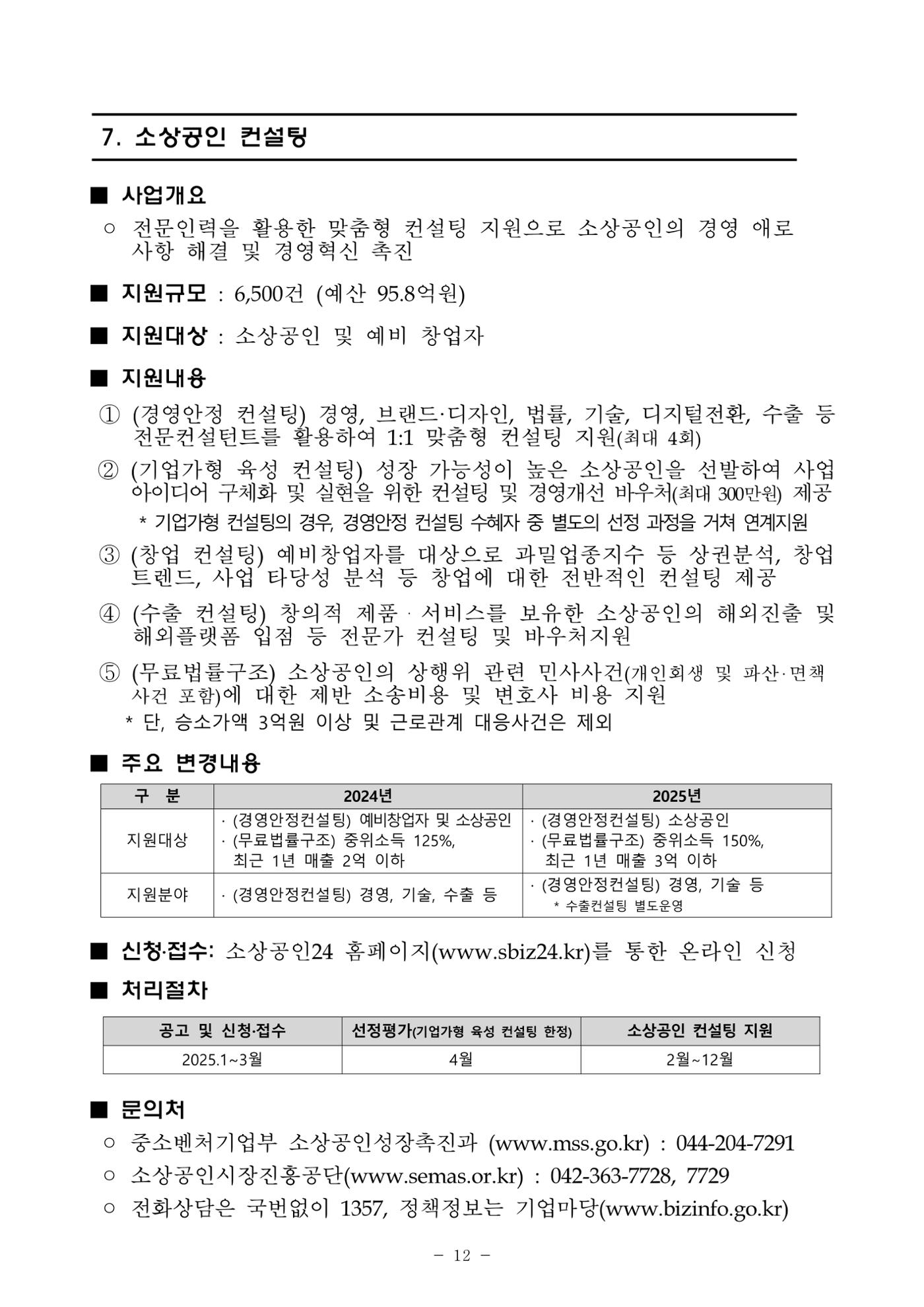 2025년 소상공인 지원사업 통합 공고 12페이지