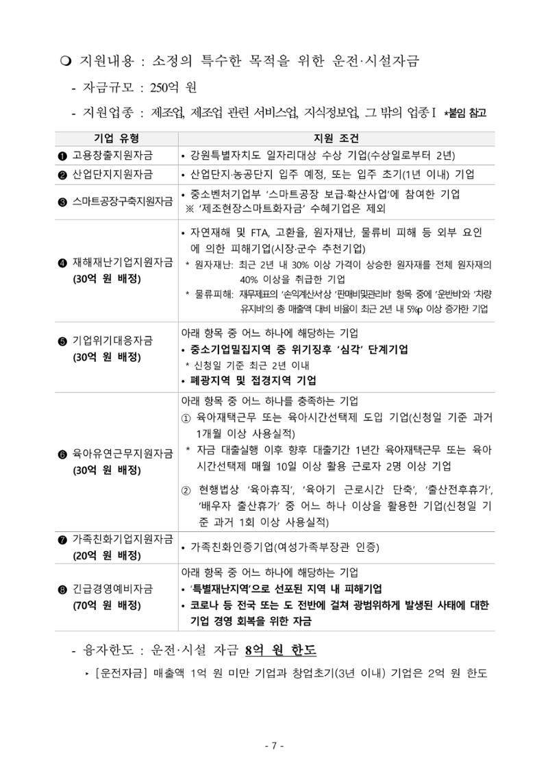 2025년 강원특별자치도 중소기업육성자금 지원계획 공고 7페이지