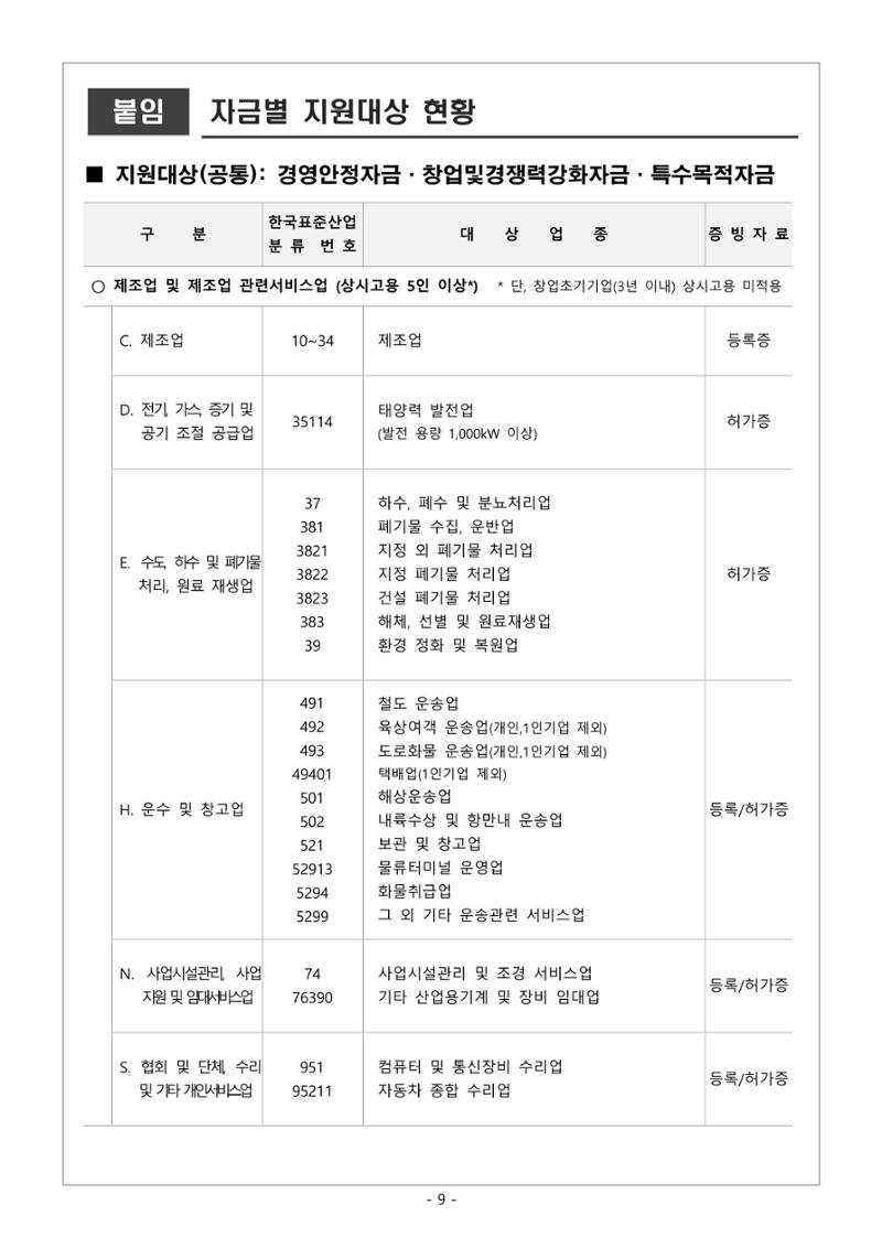 2025년 강원특별자치도 중소기업육성자금 지원계획 공고 9페이지