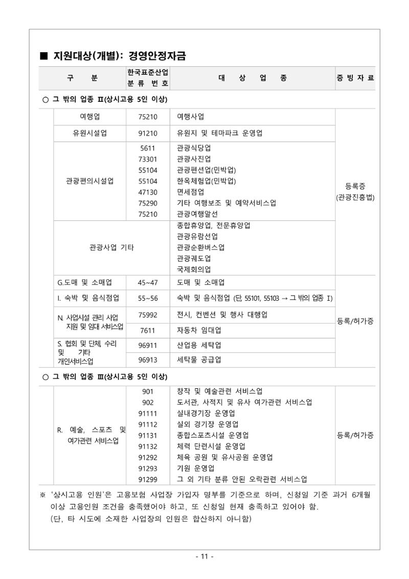 2025년 강원특별자치도 중소기업육성자금 지원계획 공고 11페이지