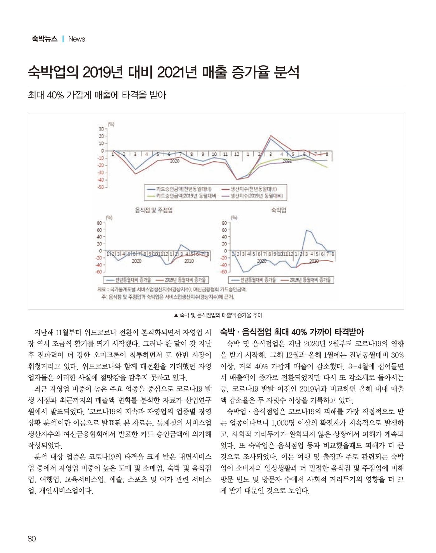 숙박매거진 2022. 01. 81페이지