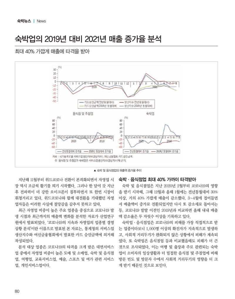 숙박매거진 2022. 01. 81페이지